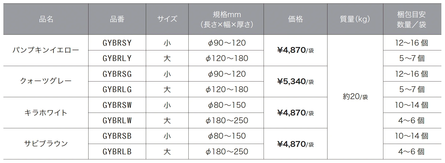 バンクロック【2024年版】_価格_1