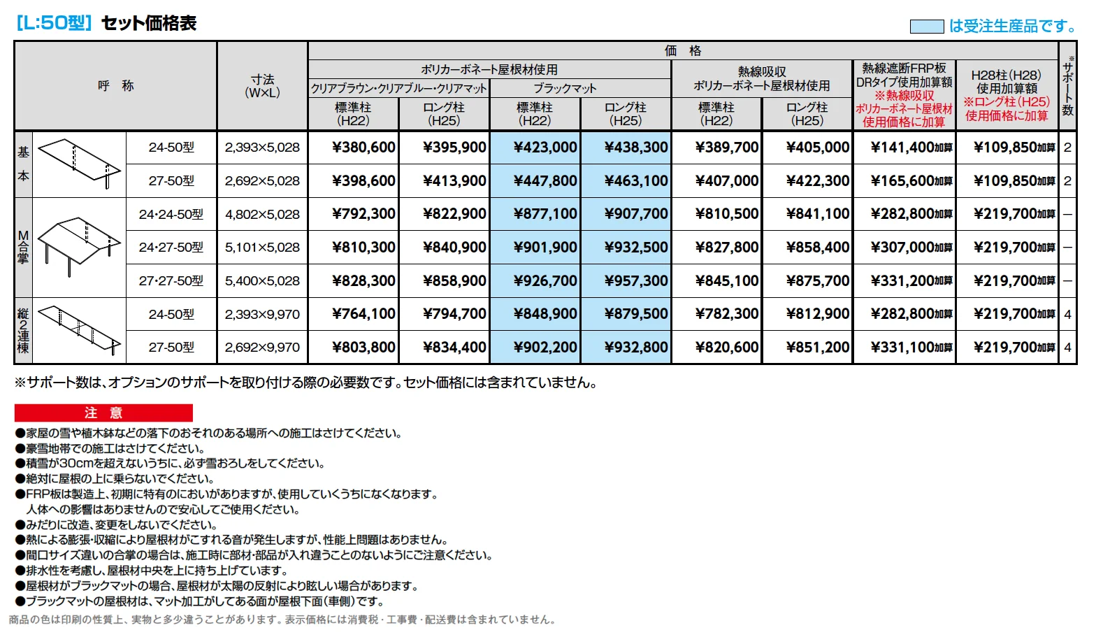 フーゴF900 1台用【2024年版】_価格_1