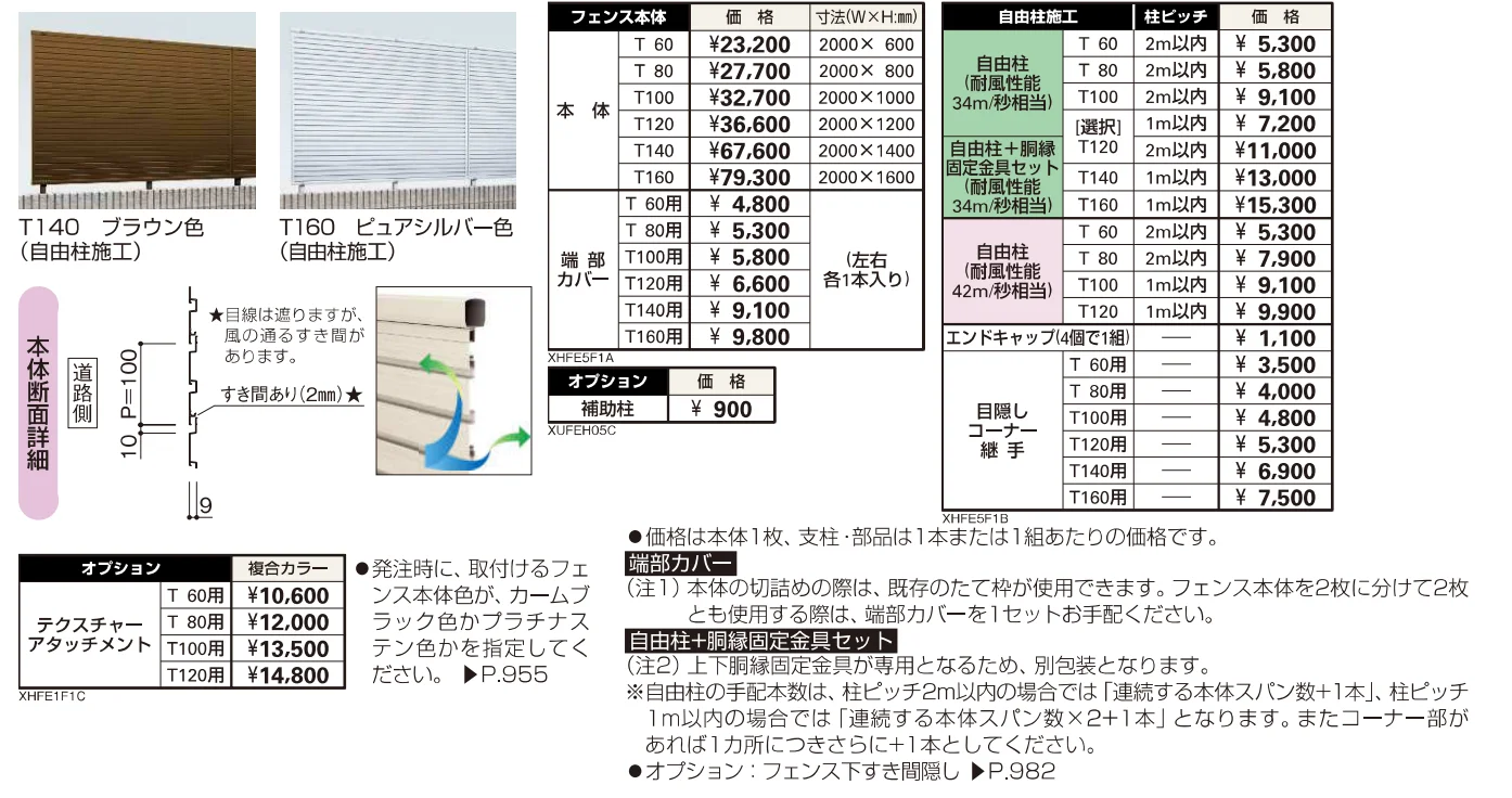 シンプレオ フェンス5F型　横目隠し【2023年版】_価格_1