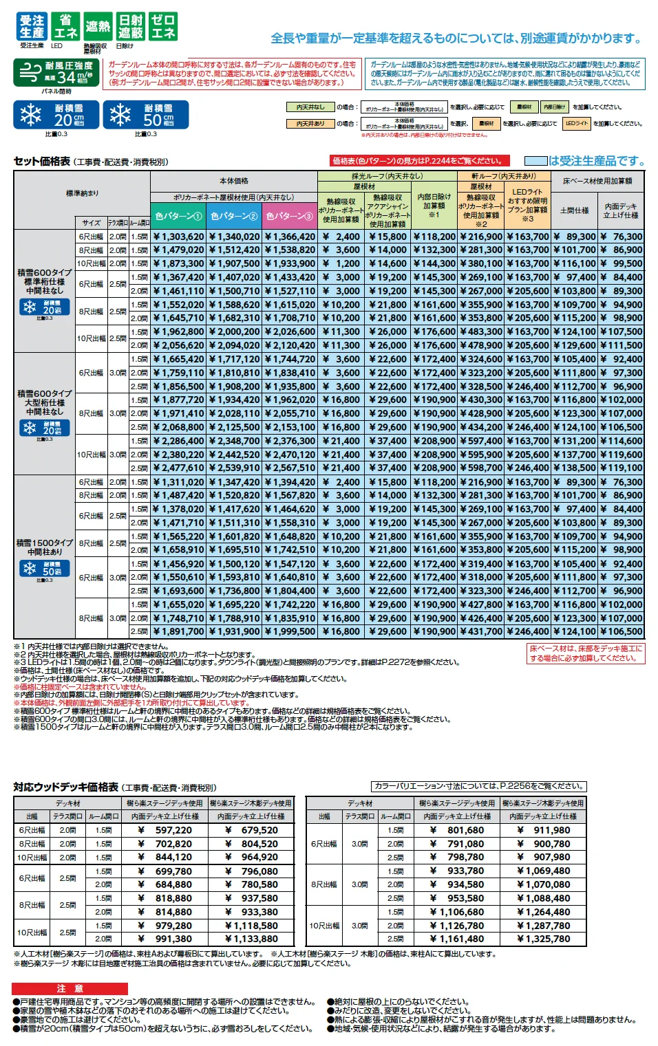 ジーマ 軒プラスR/ 軒プラスL【2025年版】_価格_1
