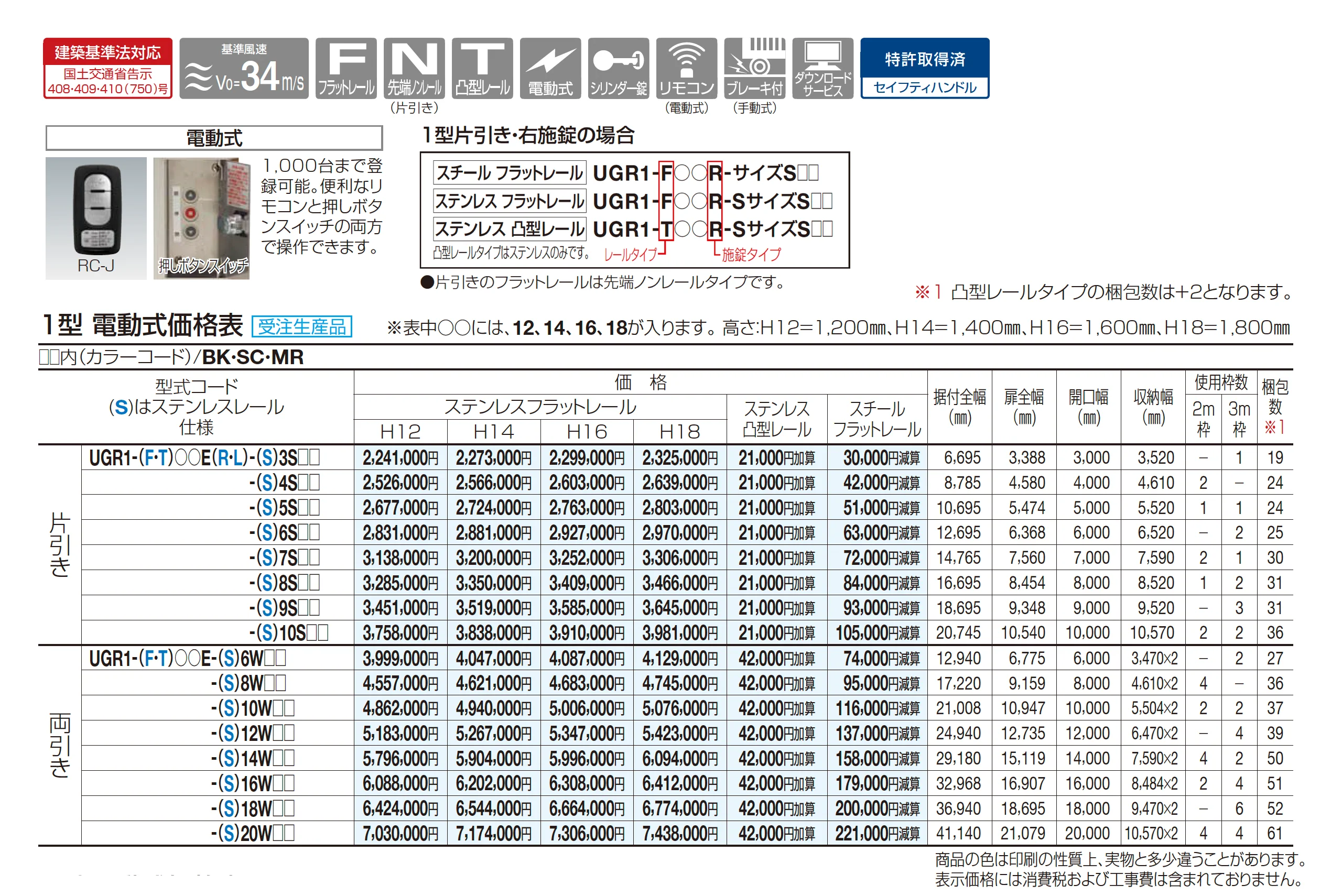 ユニットラインGR1型(電動式)_価格_1