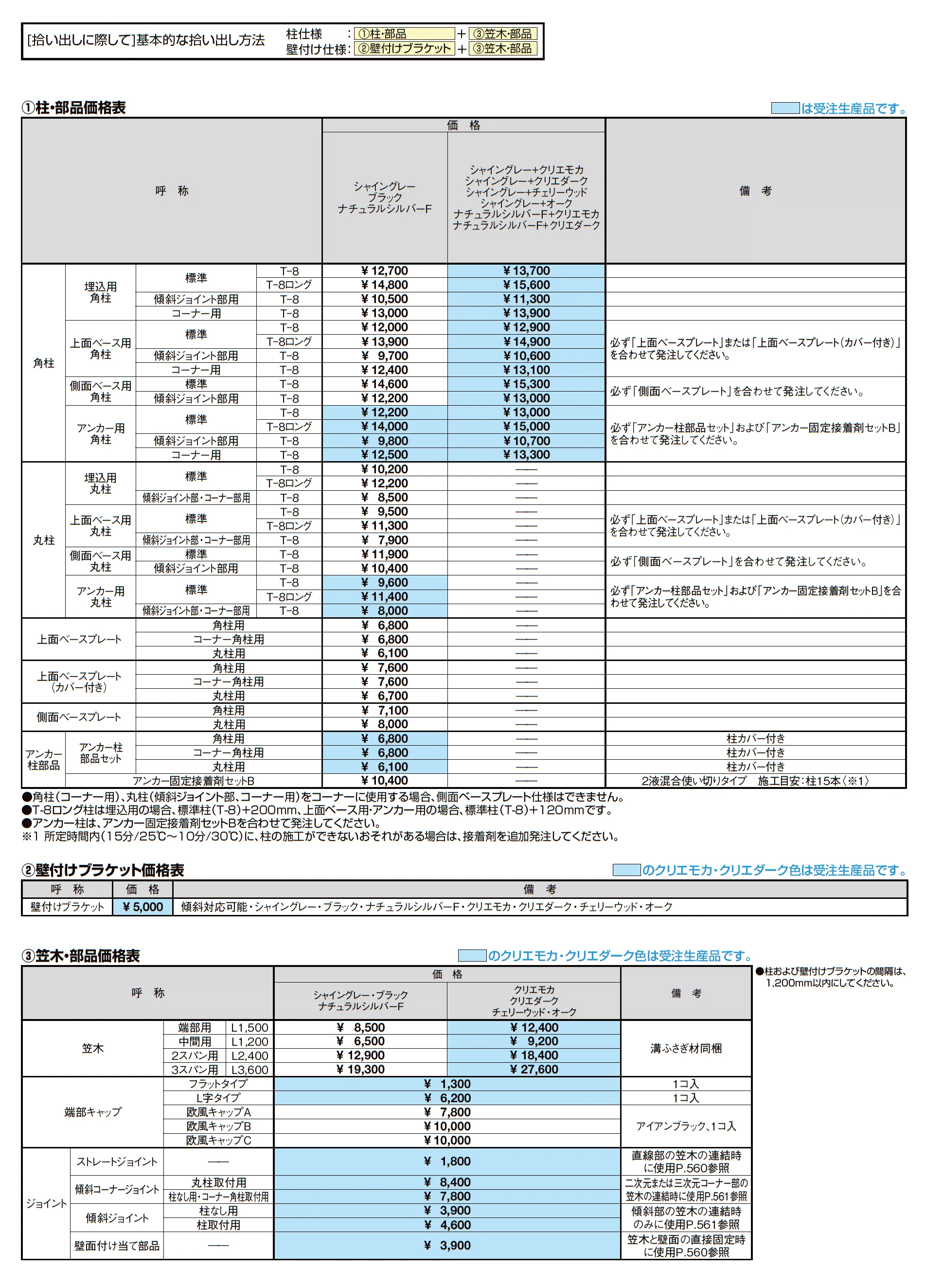 アーキレール 補助歩行手すり_価格_2