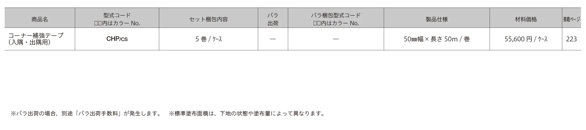 コーナー補強テープ(入隅・出隅用)【2023年版】_価格_1