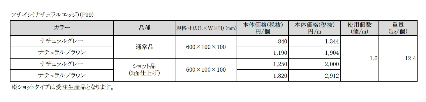 フチイシ(ナチュラルエッジ)【2025年版】_価格_1