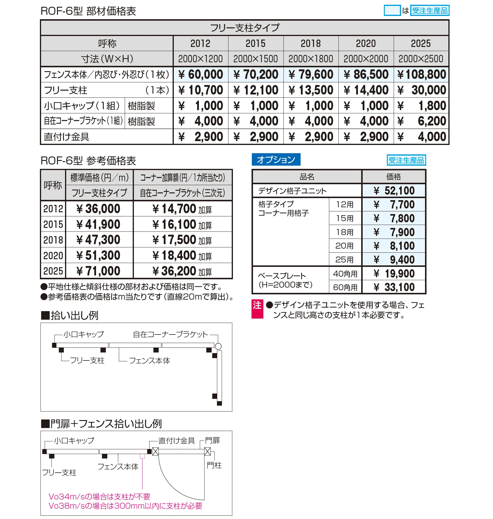 フレラインフォルテ6型 忍び返しタイプ 格子タイプ_価格_1