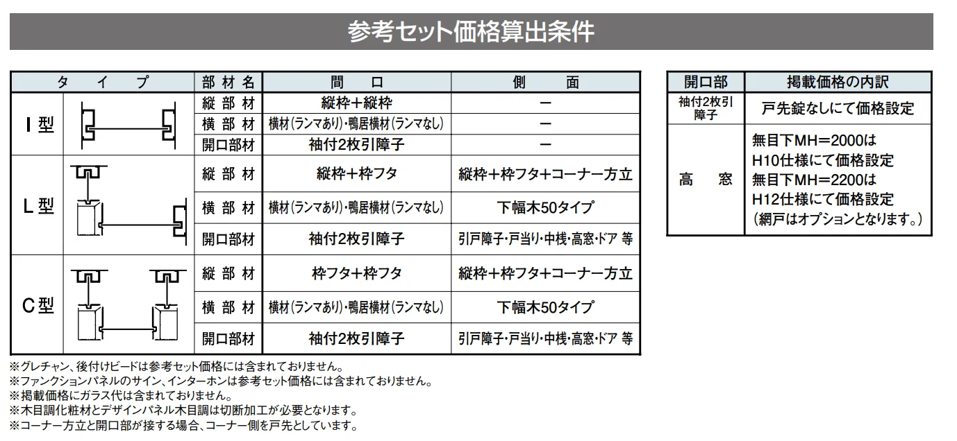 ツインガードⅢ 袖付2枚引【2025年版】_価格_1