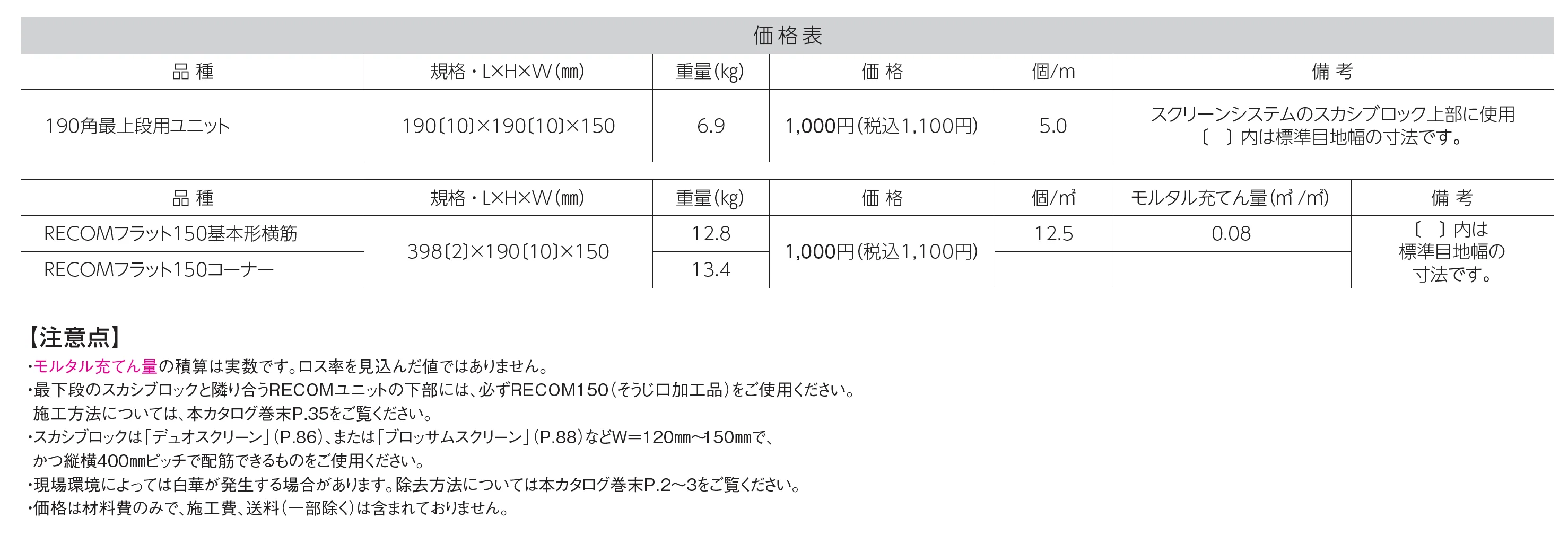 RECOM® スクリーンシステム_価格_1