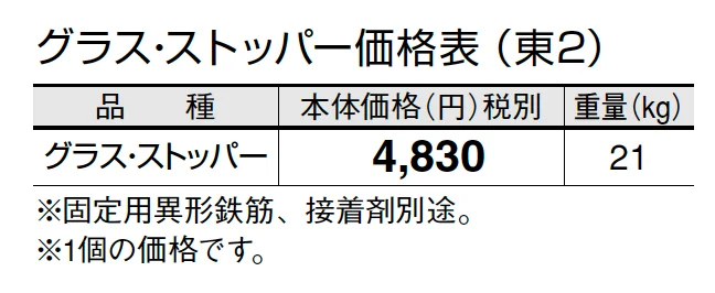 グラス・ストッパー(タイヤ止め)【2024年版】_価格_2