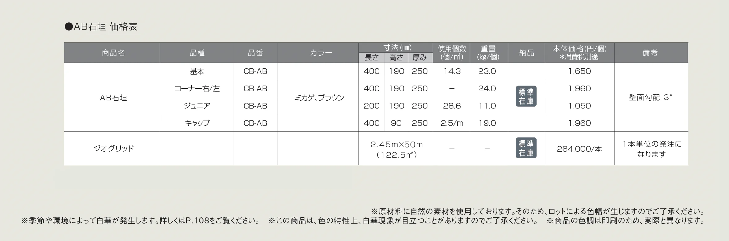 AB石垣【2025年版】_価格_1