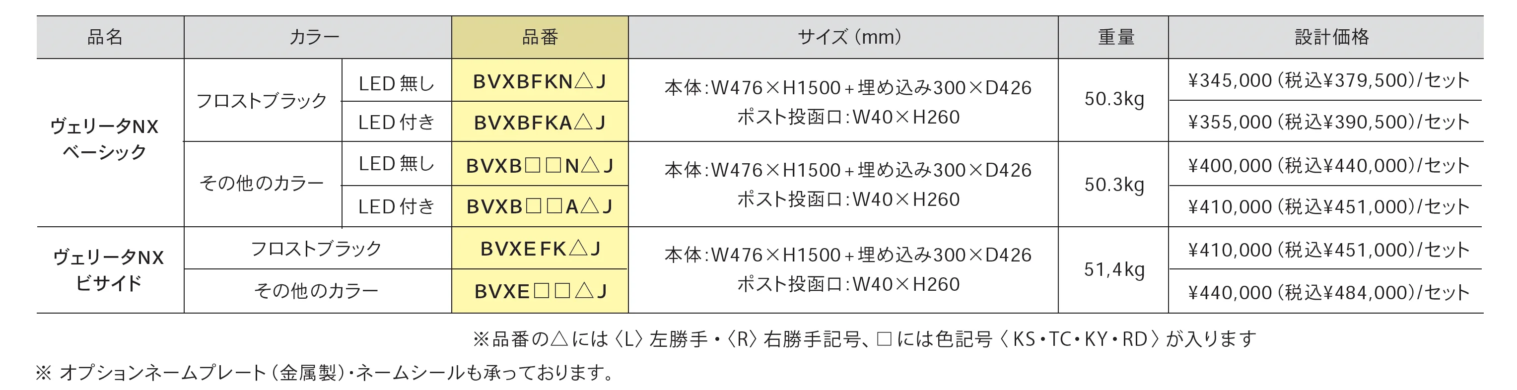 VERITA NX ヴェリータNX_価格_1