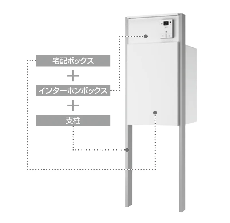 ギャザーの「宅配ボックス Na Box+POST」のサブ画像3