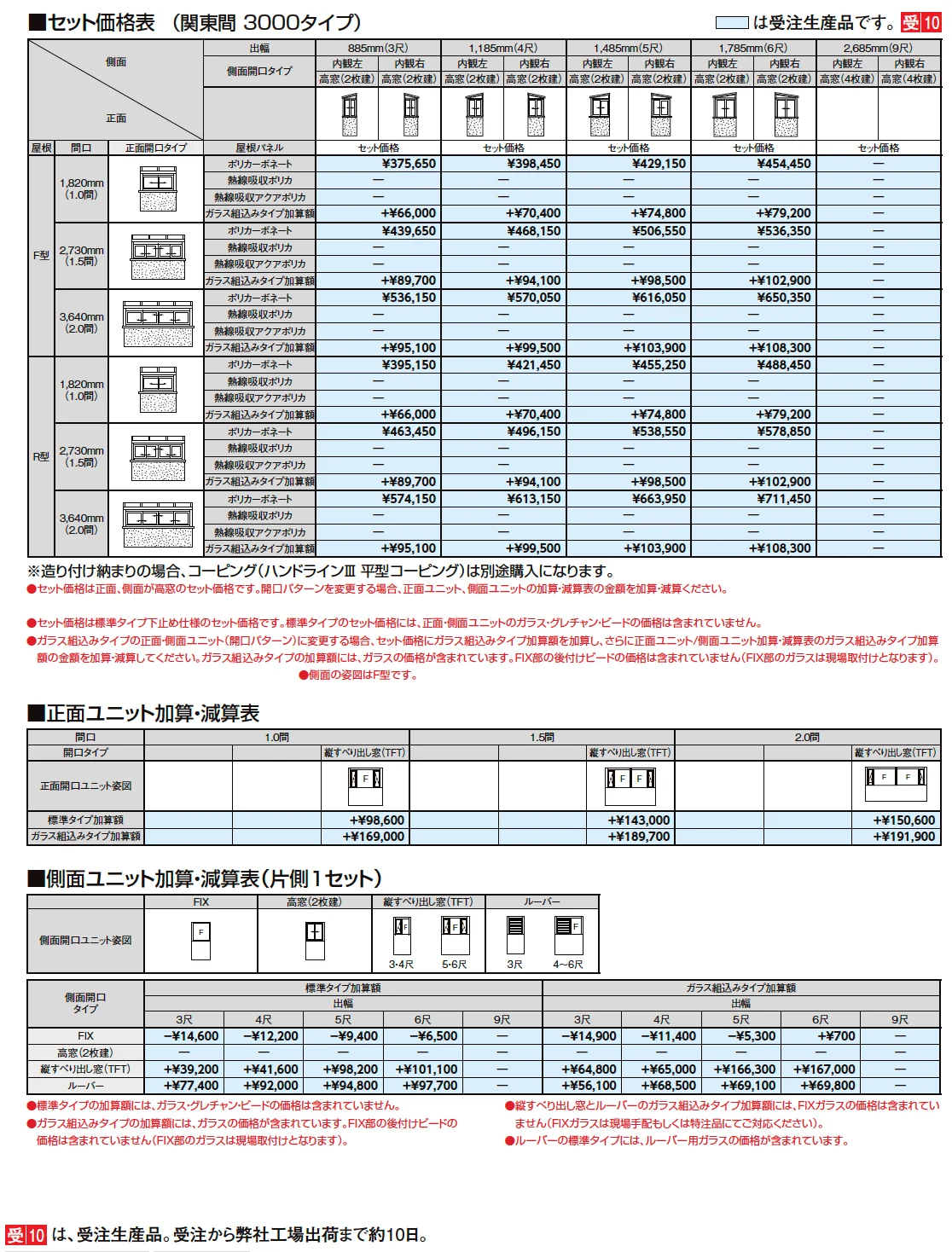 サニージュ F型 造り付け納まり 関東間【2024年版】_価格_3