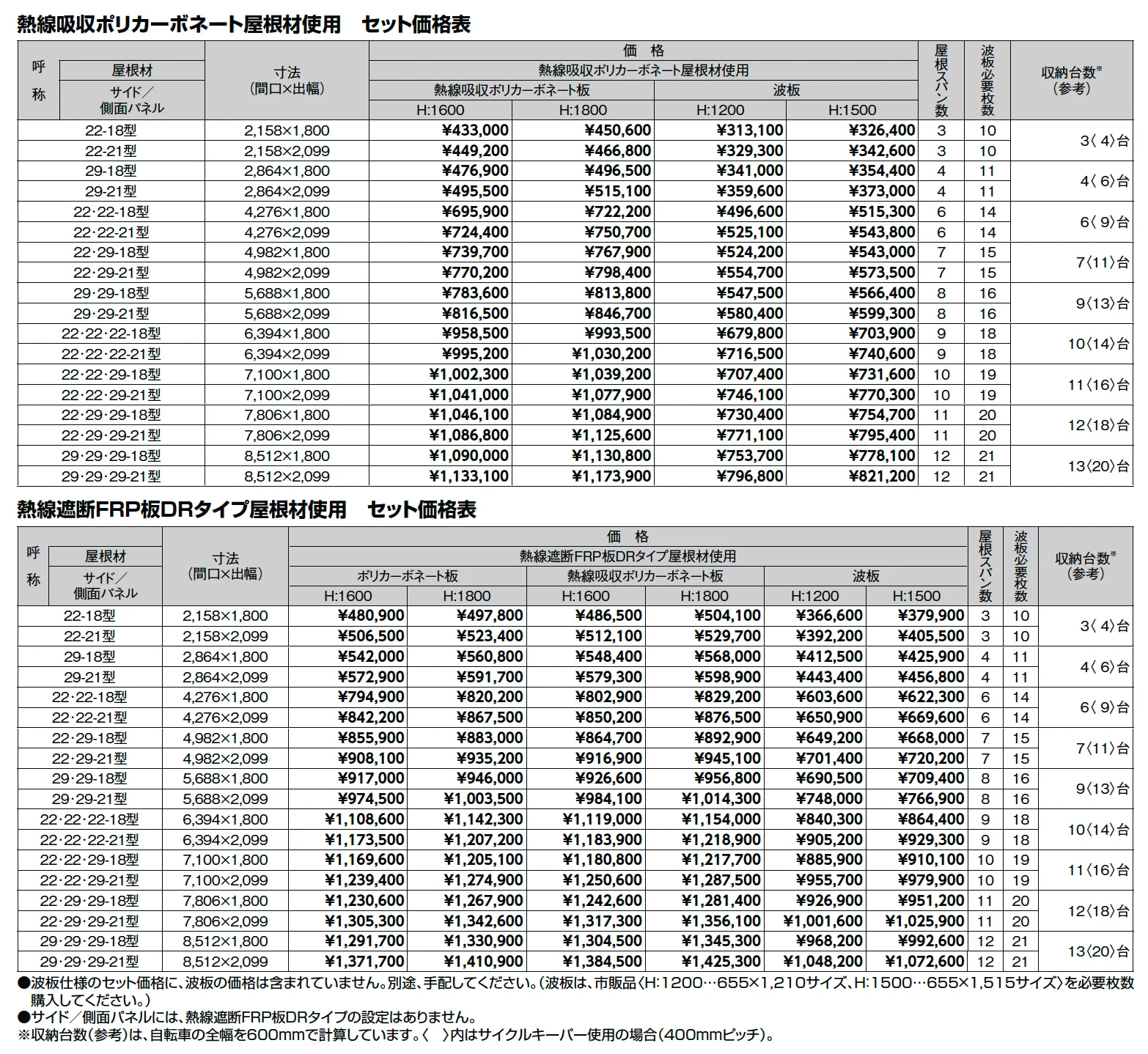 フーゴ A パーク【2025年版】_価格_2