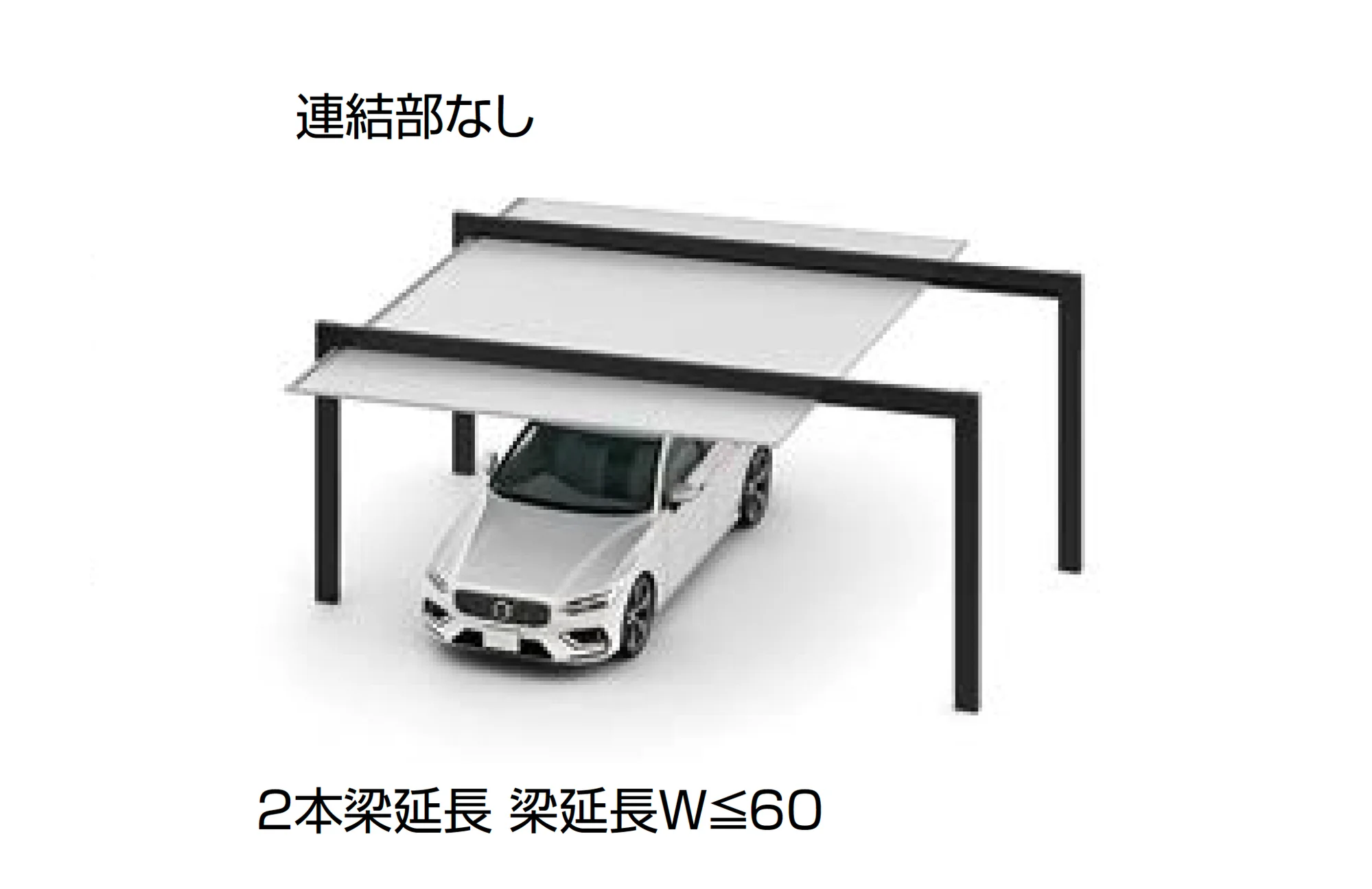 LIXILの「カーポートSC 1500 2台用 梁延長【2025年版】」のサブ画像3