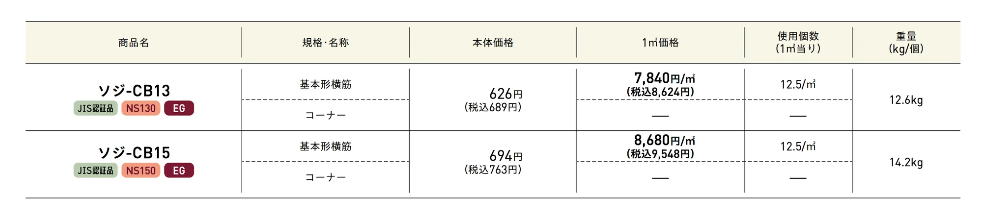 ソジ-CB【エリア限定販売】【2025年版】_価格_1