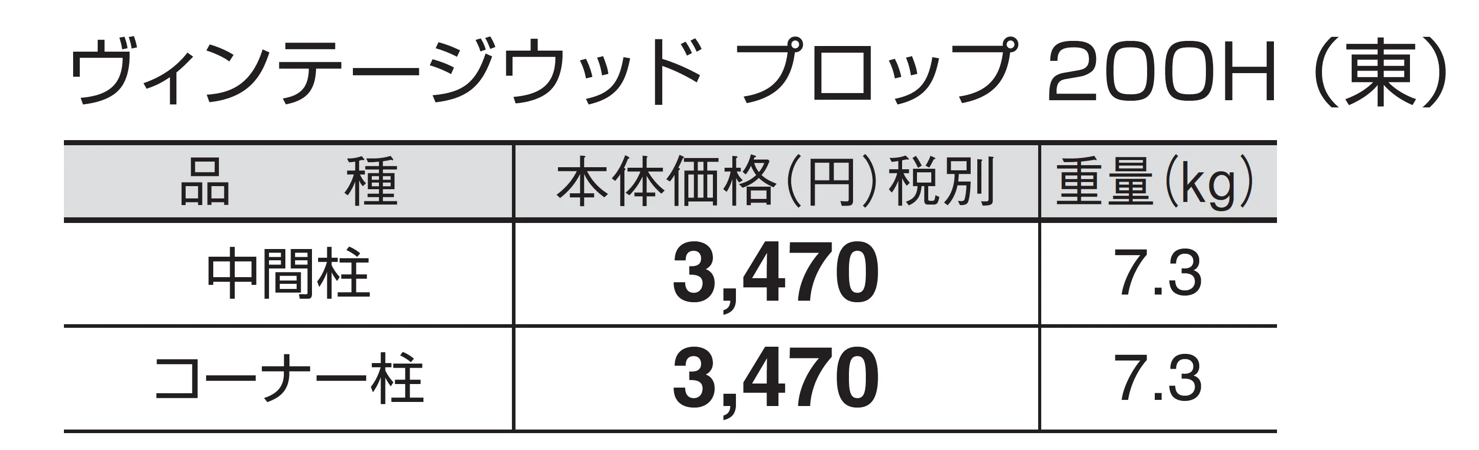 ヴィンテージウッド プロップ 200H_価格_1
