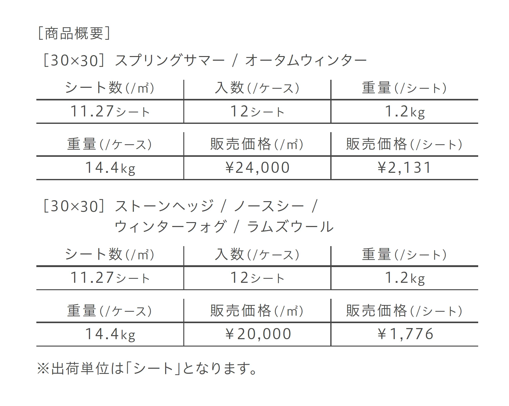 アーペフト_価格_2