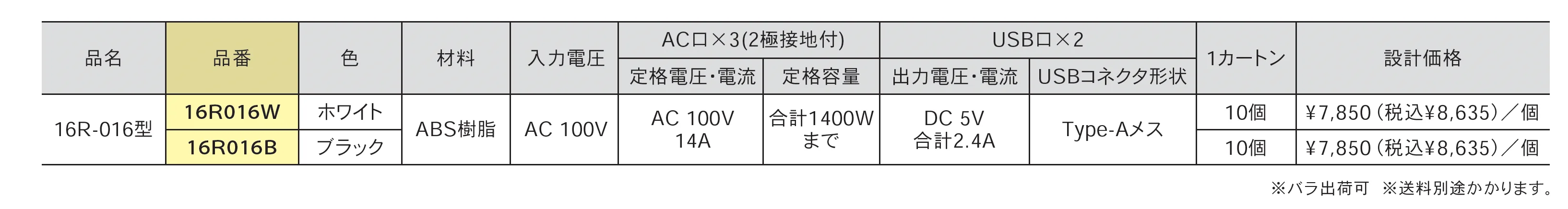 埋込式USB・ACコンセント 回転収納タイプ PAT_価格_1