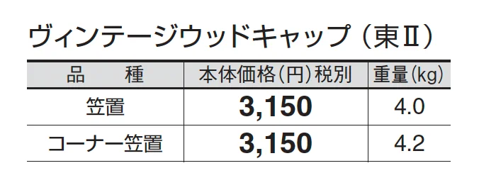 ヴィンテージウッドキャップ_価格_2