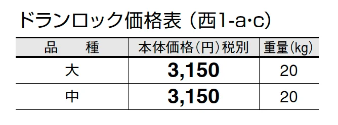 ドランロック【2024年版】_価格_3