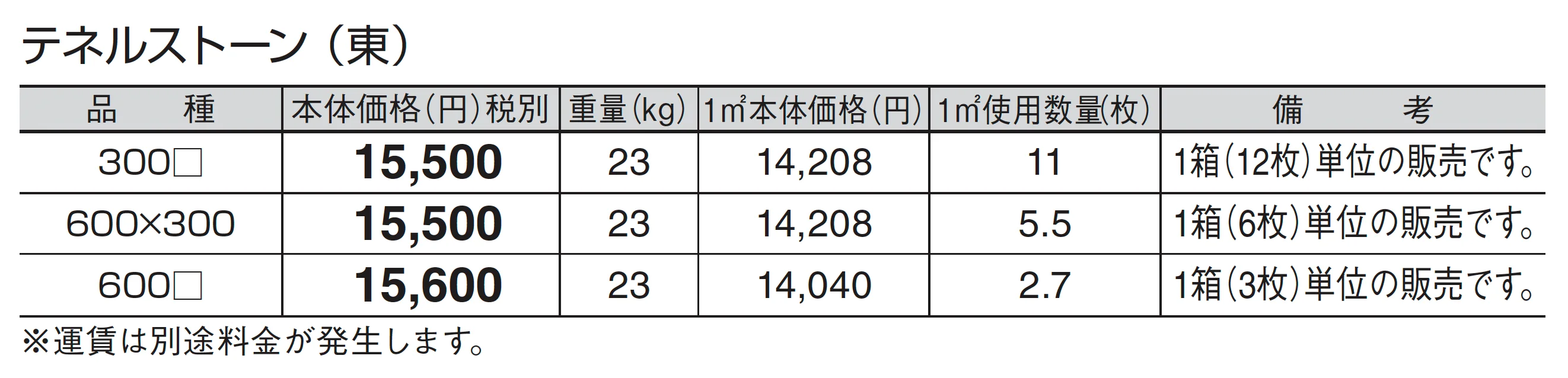 テネルストーン_価格_1
