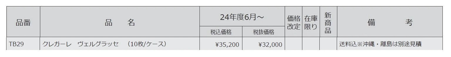 ジョイントタイル ヴェルクラッセ【2024年版】_価格_1