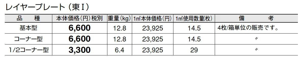 レイヤープレート【2025年版】_価格_1
