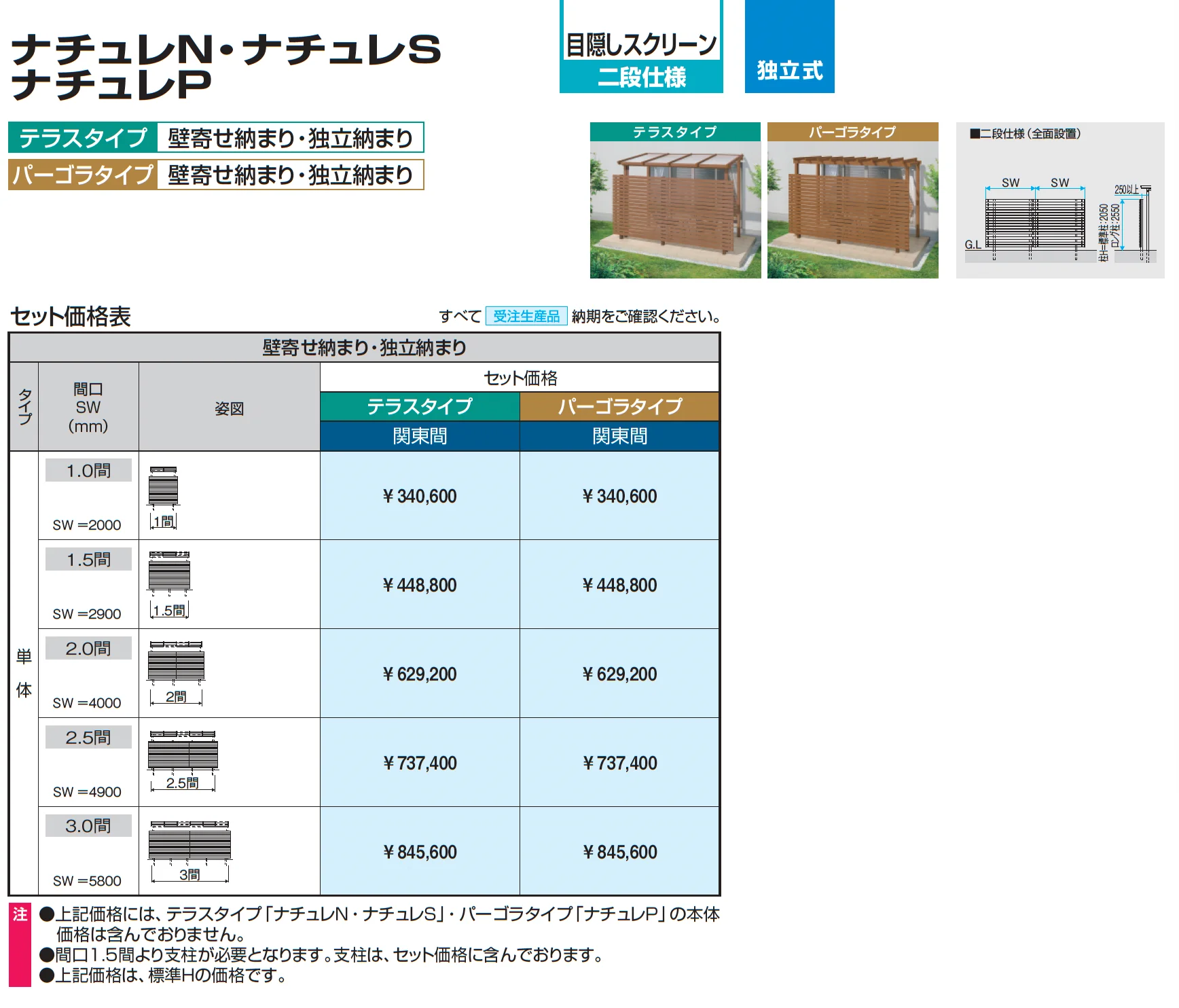 ナチュレP(PN型 1500タイプ パーゴラタイプ/壁付け納まり)【2025年版】_価格_5