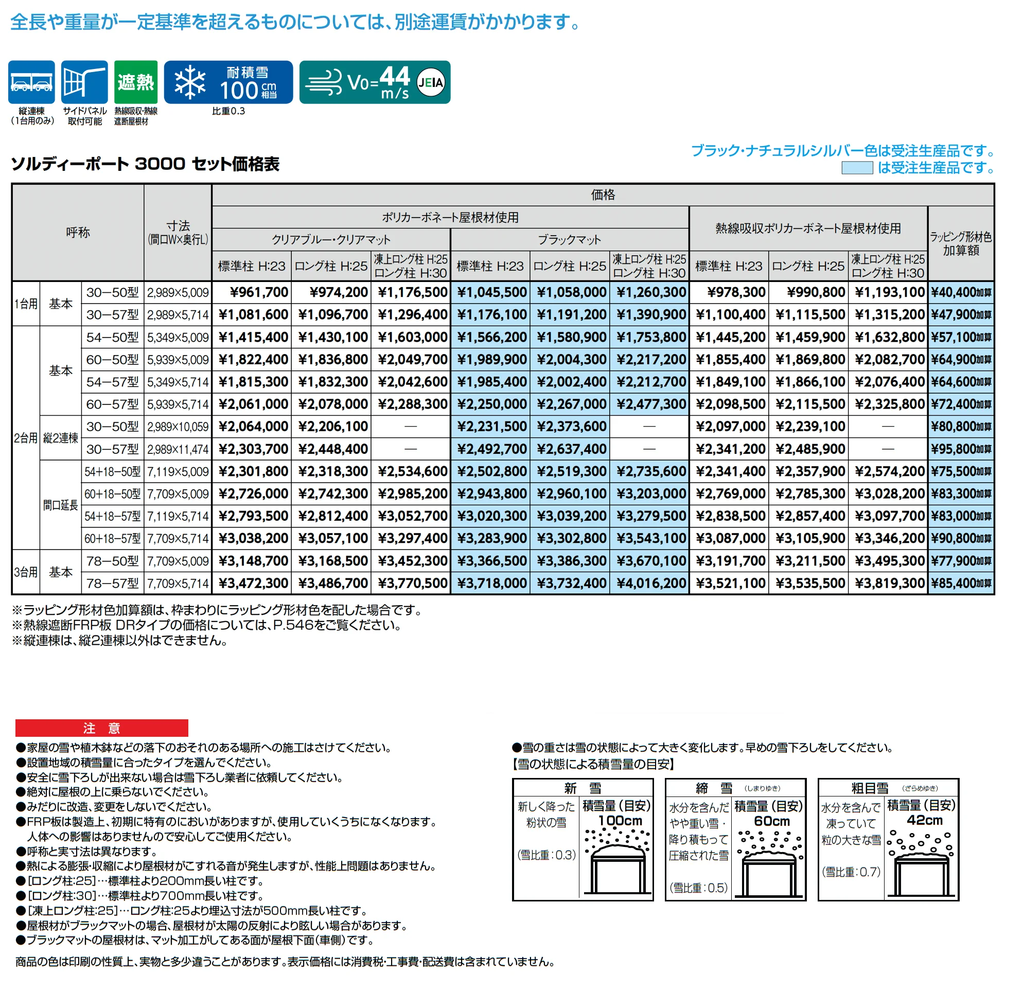 ソルディーポート 3000 3台用_価格_1