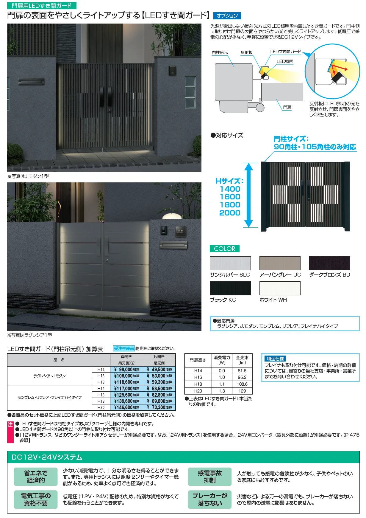 アクゾ J.モダン1型【2025年版】_価格_2