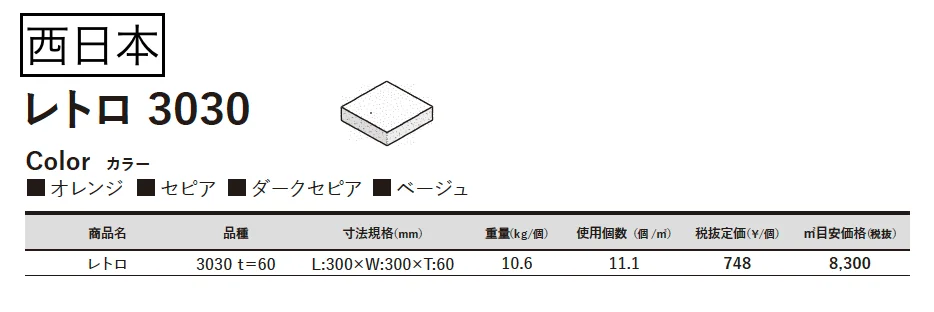 レトロ 3030【2023年版】_価格_2