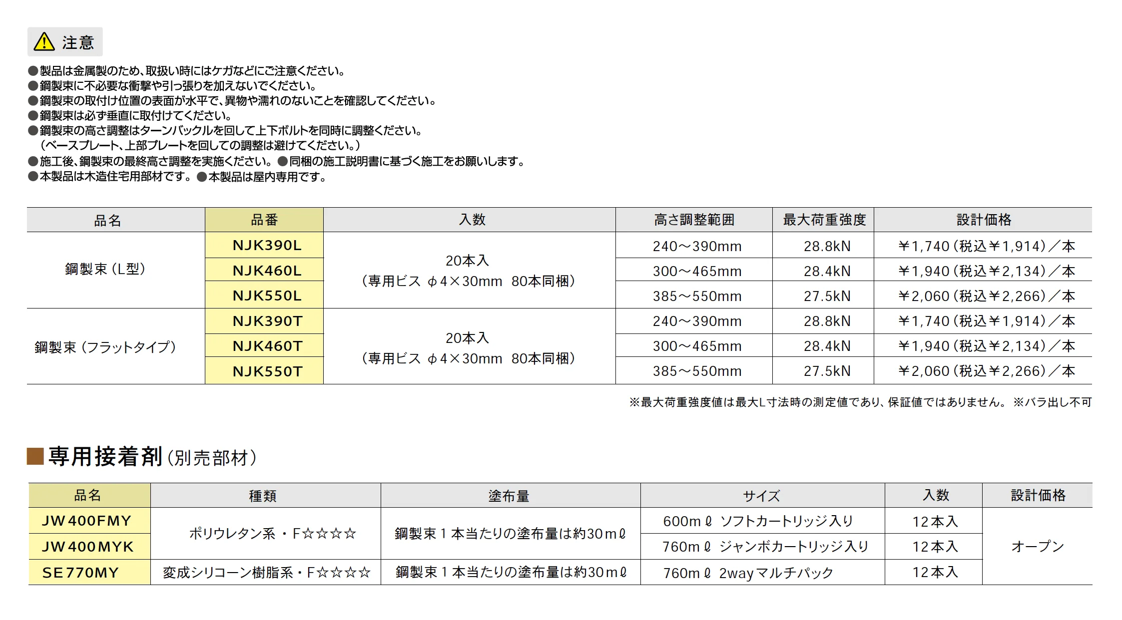 鋼製束【2025年版】_価格_1