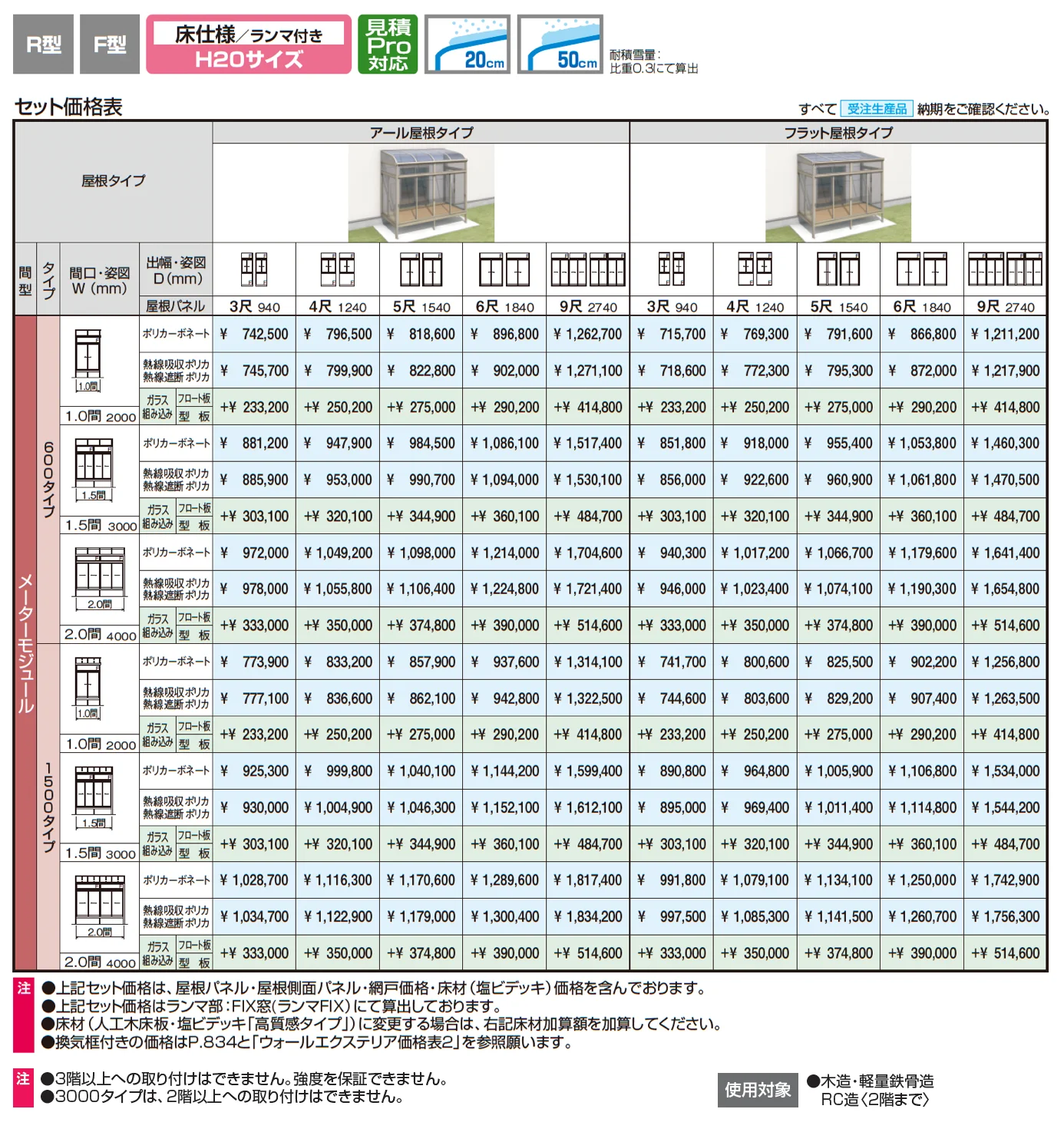 晴れもようwith(床仕様/ランマ付き H20サイズ メーターモジュール)【2025年10月価格改訂版】_価格_1