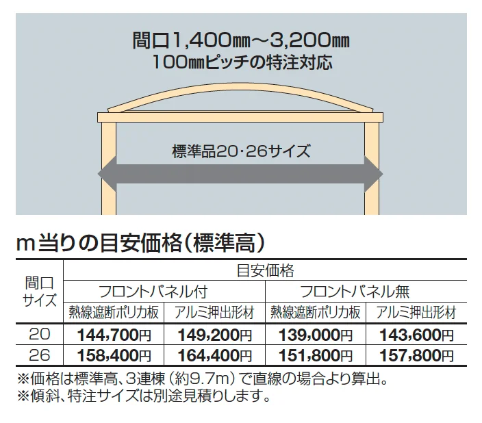 ソリッドルーフAHタイプ3000N/㎡【2025年版】_価格_1