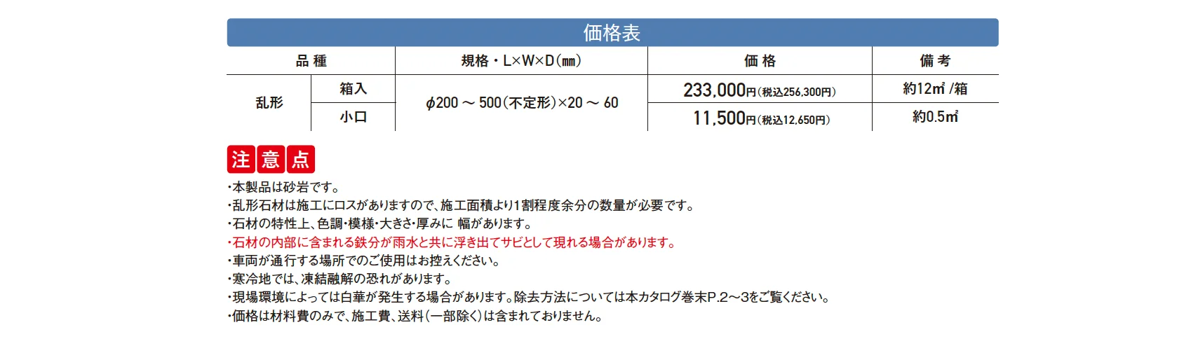 ラジャスターン 乱形【2025年版】_価格_1