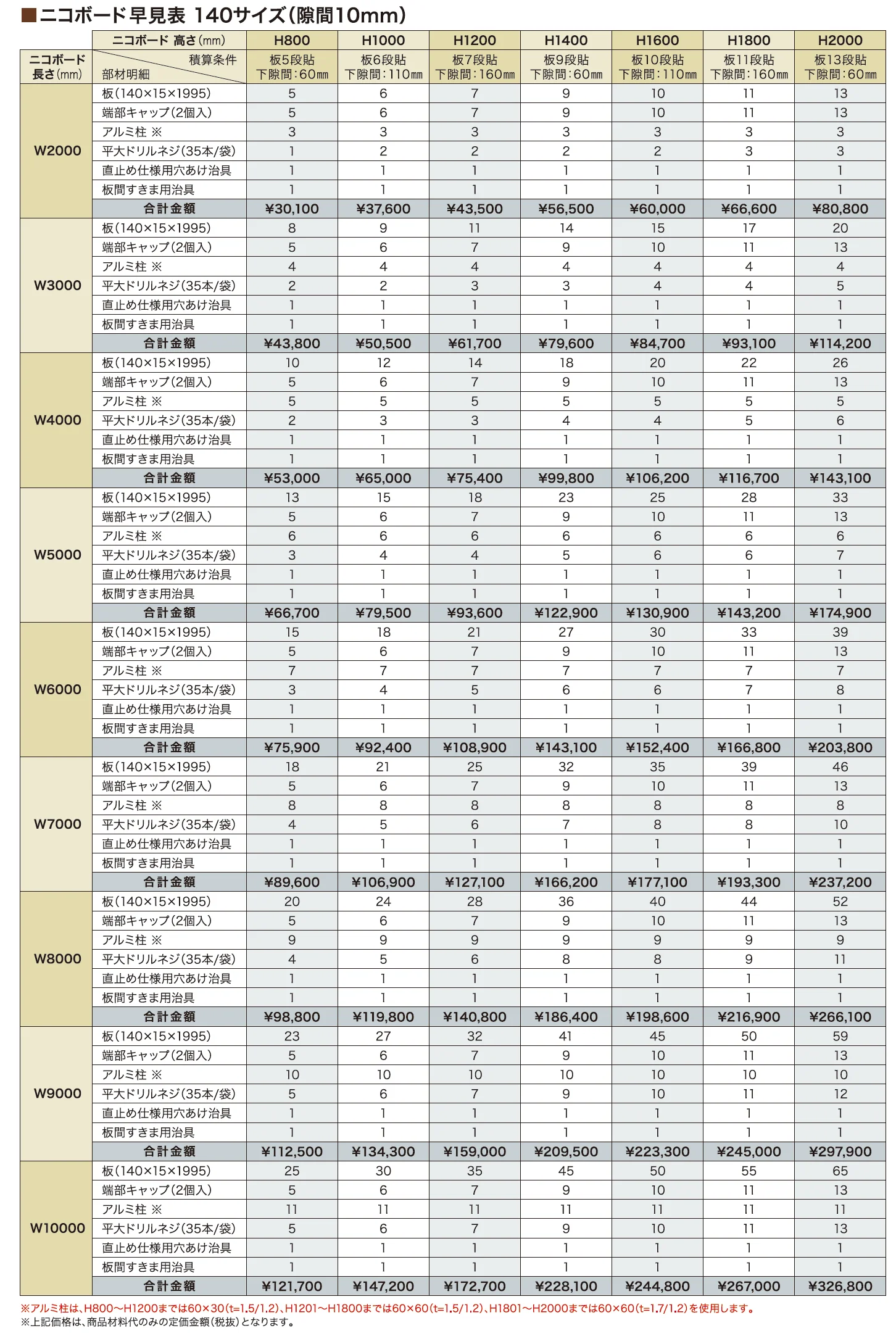 ニコボード【2024年版】_価格_2