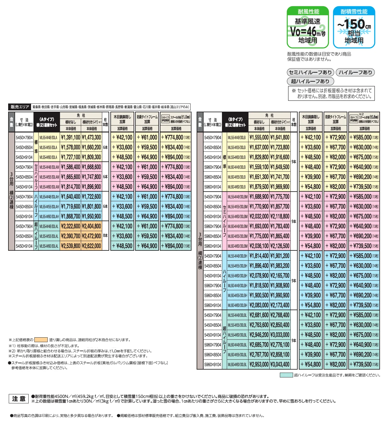 SSポートGⅢ 積雪150cm Aタイプ・Bタイプ横(2)連棟セット/3台用【2025年版】_価格_1