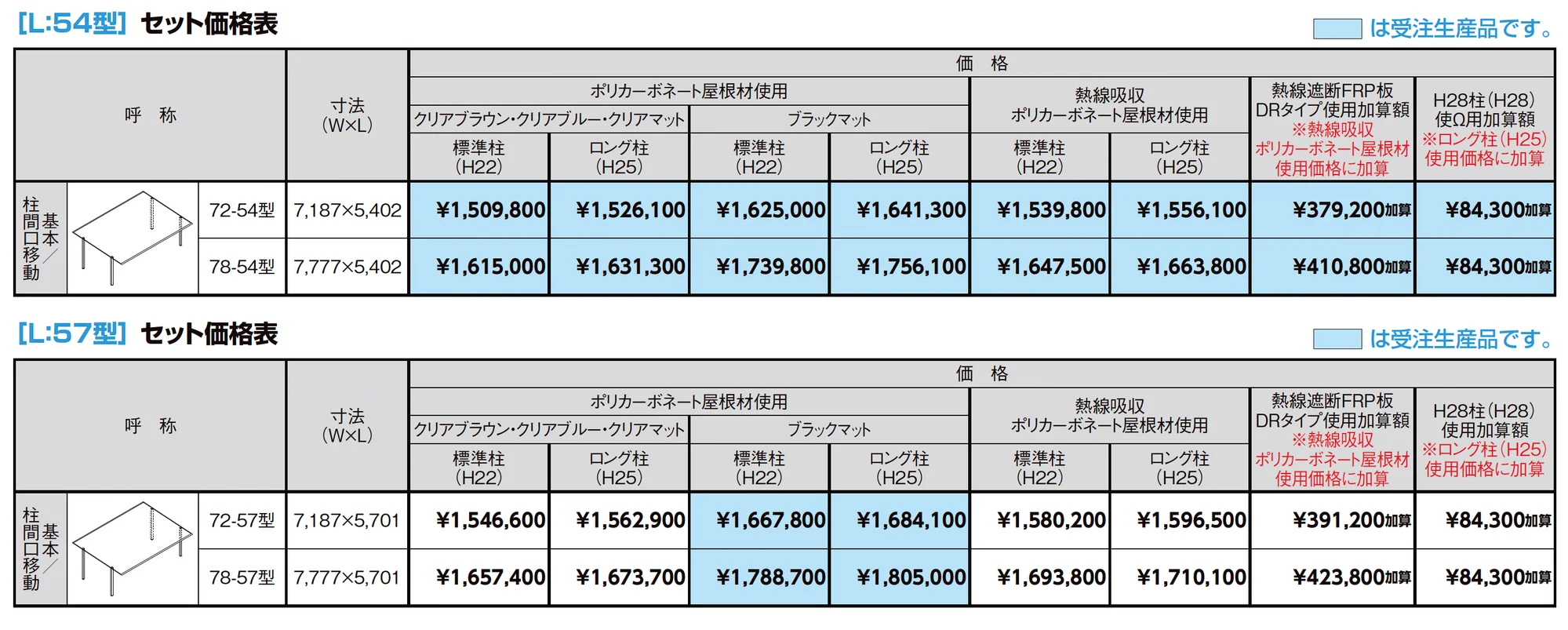 フーゴF 3台用 柱間口移動_価格_2