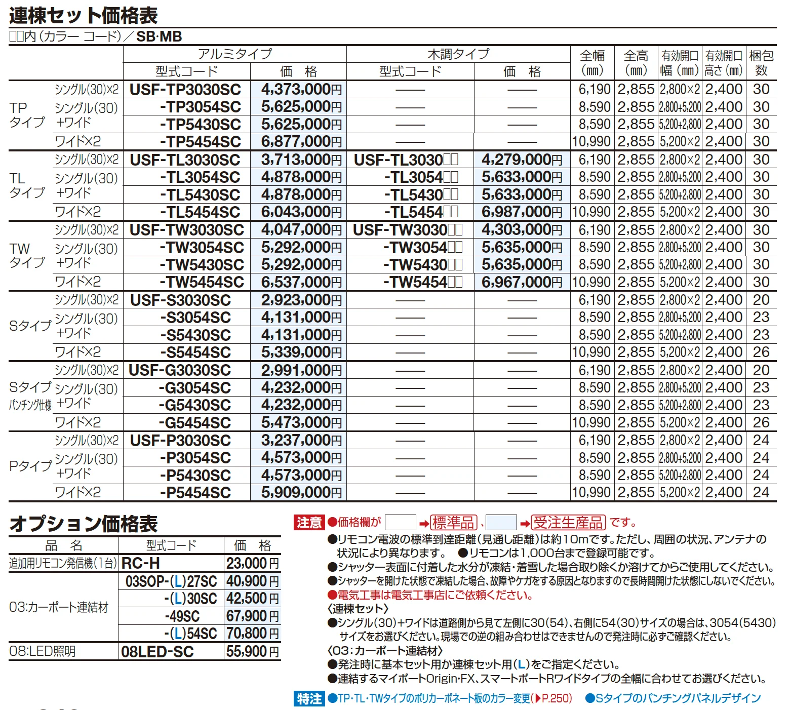 USファサードユニットシャッター(TWタイプ,USファサード仕様)【2023年版】_価格_2
