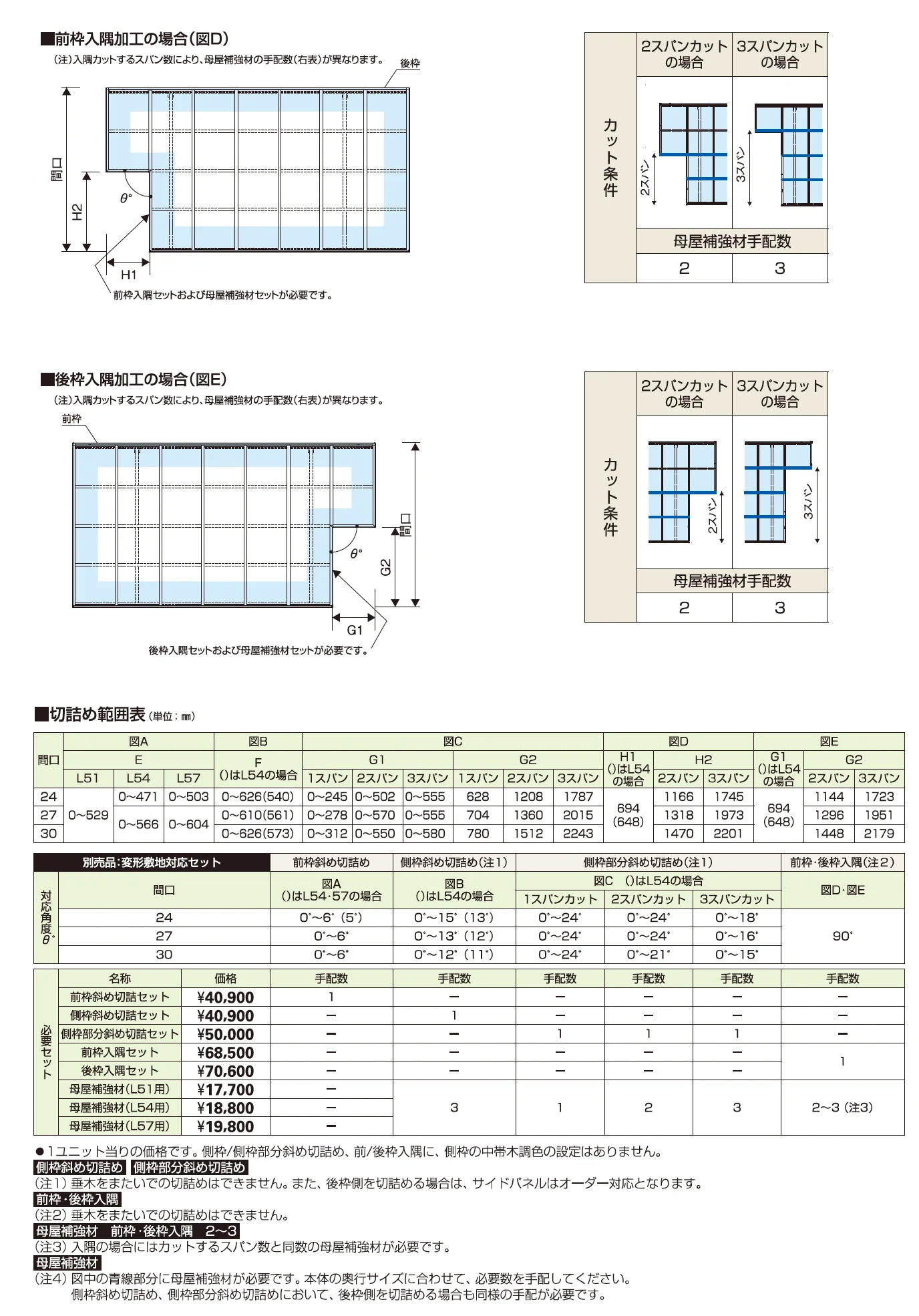 YKK AP エフルージュ 変形敷地対応セット-1（2023年版）2