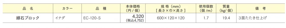 緑石ブロック【2024年版】_価格_1