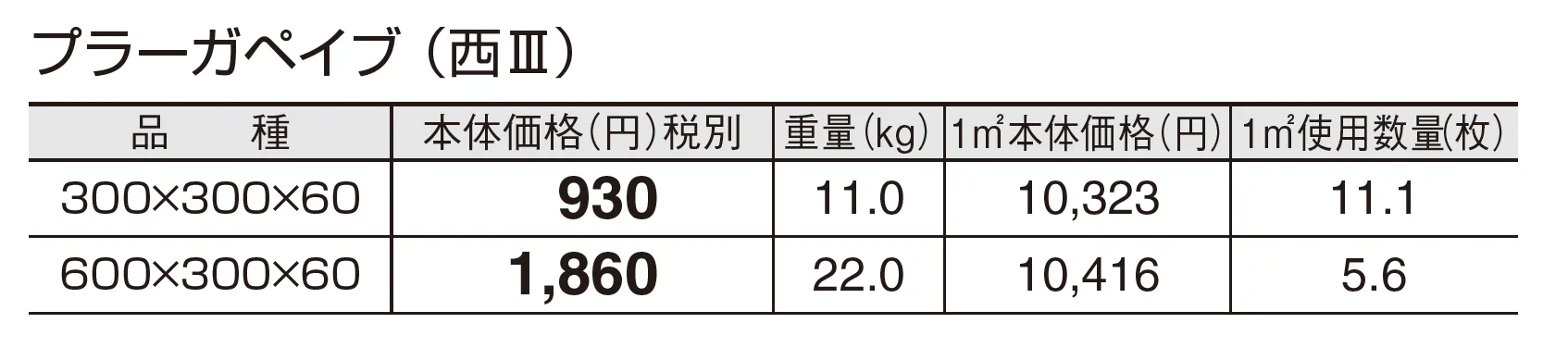 プラーガペイブ_価格_4