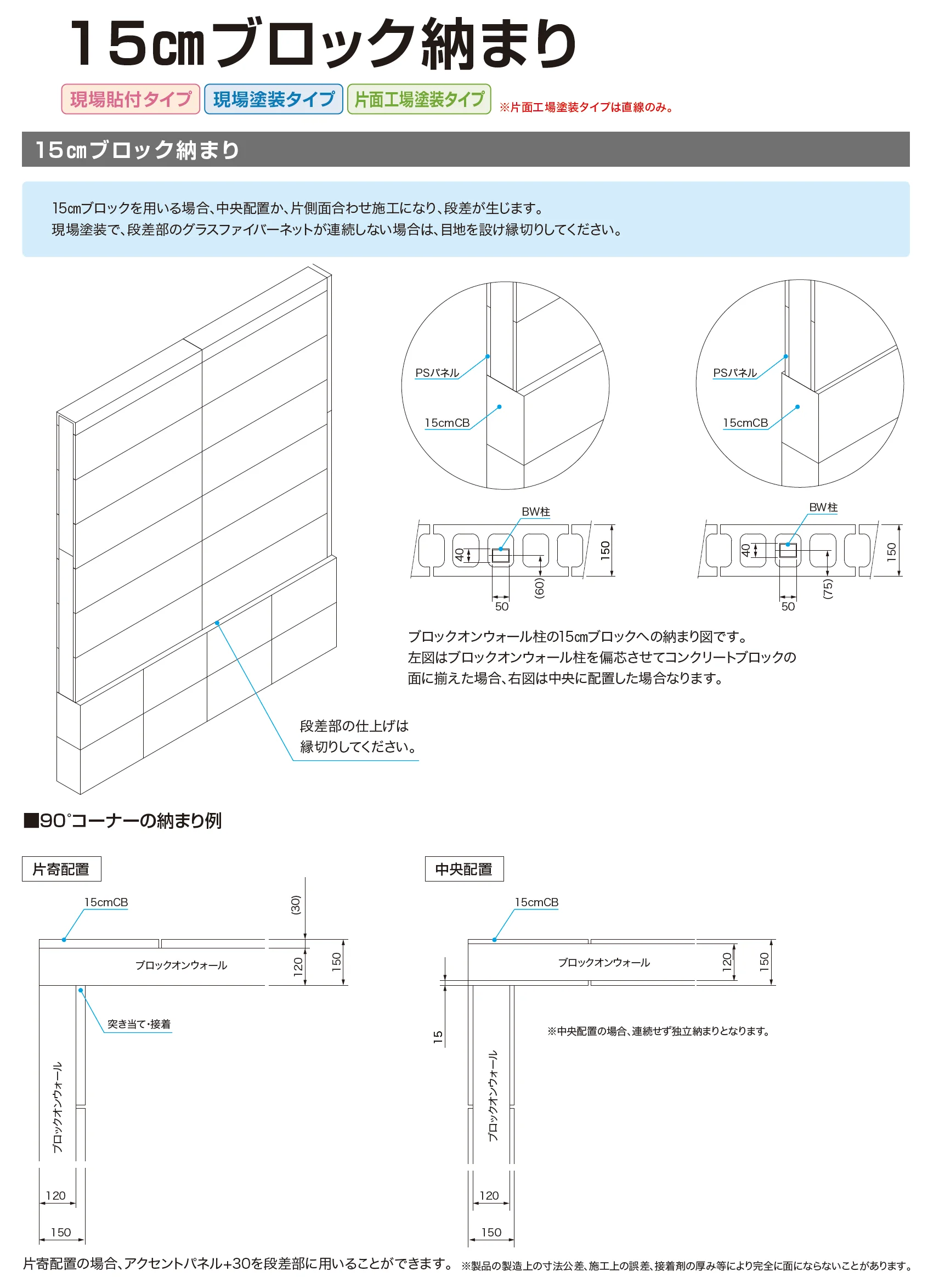 ブロックオンウォール_価格_7