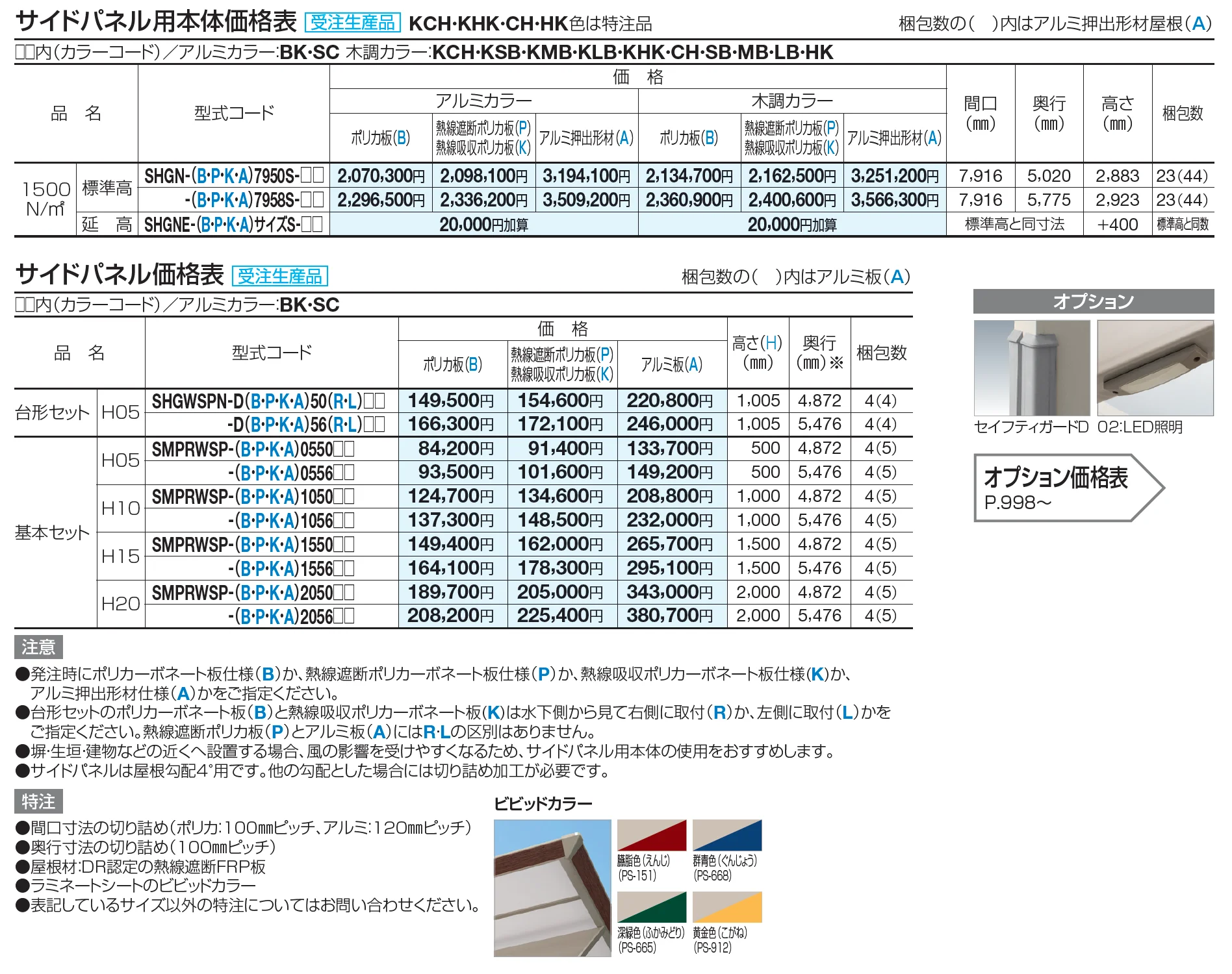 スマートポートHG トリプルワイド(サイドパネル用)【2023年版】_価格_1