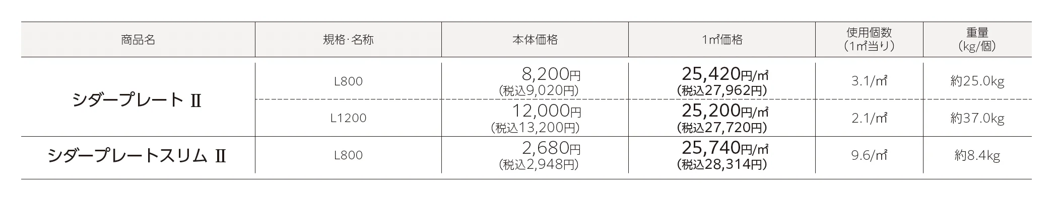 シダープレートⅡ・シダープレートスリムⅡ_価格_1