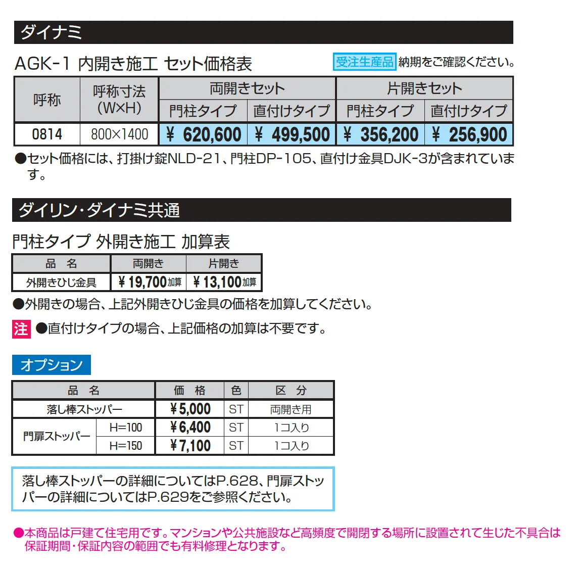 ダイナミ【2025年版】_価格_1
