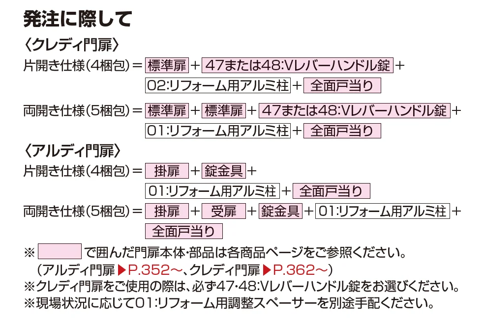 01：リフォーム用アルミ柱(片開き/両開き用)【2023年版】_価格_2