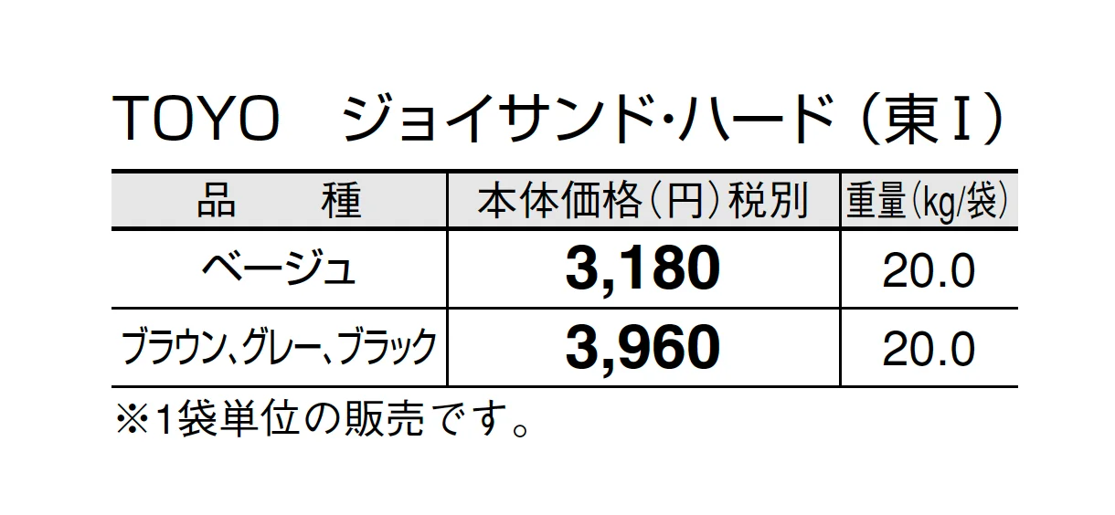 ポルドブリック【2025年版】_価格_6