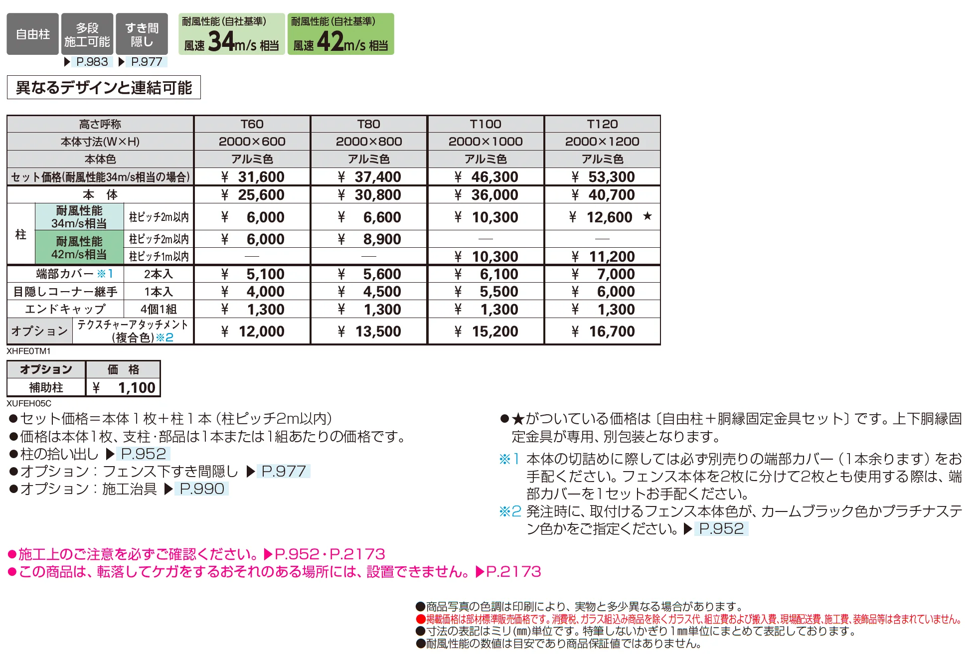 シンプレオ フェンスTM1型_価格_1
