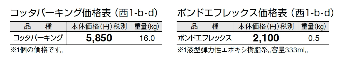 コッタ パーキング【2024年版】_価格_4
